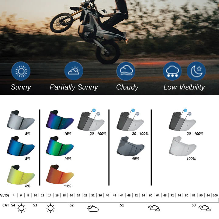 Viper Shield Outer- Photochromic