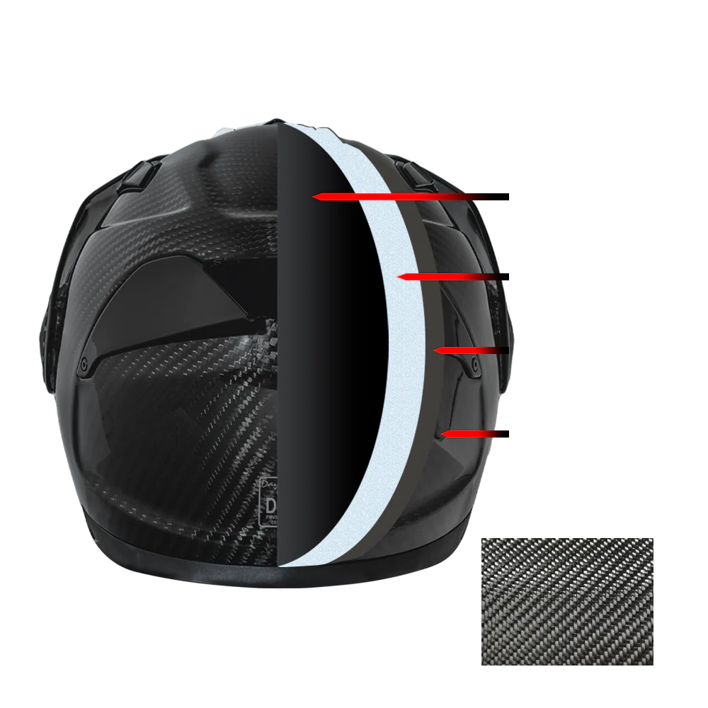 D.O.T. & ECE Daytona C6 Pro- Grey Carbon Fiber